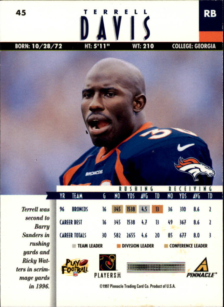 B7257- 1997 Pinnacle Footbal Cards 1-200 +Inserts -You Pick- 15+ FREE US SHIP - Picture 67 of 304