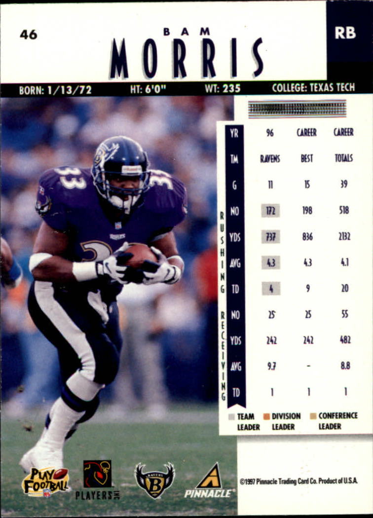 B7257- 1997 Pinnacle Footbal Cards 1-200 +Inserts -You Pick- 15+ FREE US SHIP - Picture 69 of 304