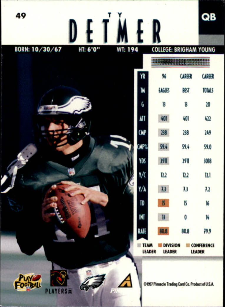 B7257- 1997 Pinnacle Footbal Cards 1-200 +Inserts -You Pick- 15+ FREE US SHIP - Picture 73 of 304