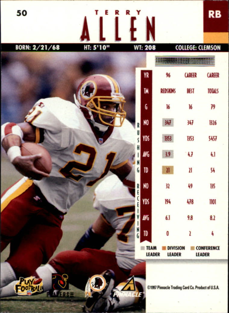 B7257- 1997 Pinnacle Footbal Cards 1-200 +Inserts -You Pick- 15+ FREE US SHIP - Picture 75 of 304