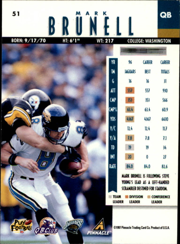 B7257- 1997 Pinnacle Footbal Cards 1-200 +Inserts -You Pick- 15+ FREE US SHIP - Picture 77 of 304