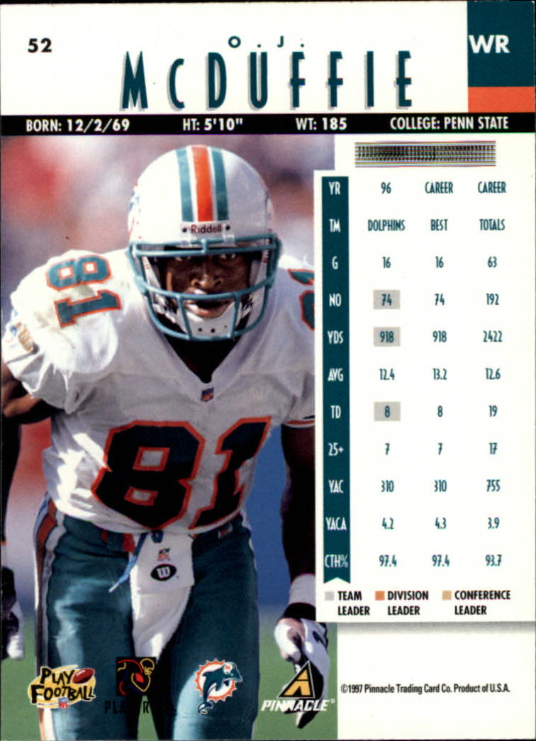 B7257- 1997 Pinnacle Footbal Cards 1-200 +Inserts -You Pick- 15+ FREE US SHIP - Picture 79 of 304