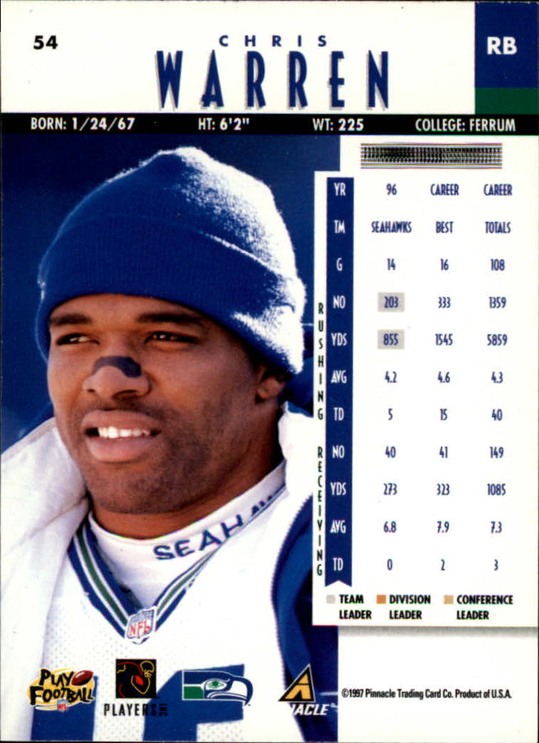 B7257- 1997 Pinnacle Footbal Cards 1-200 +Inserts -You Pick- 15+ FREE US SHIP - Picture 83 of 304