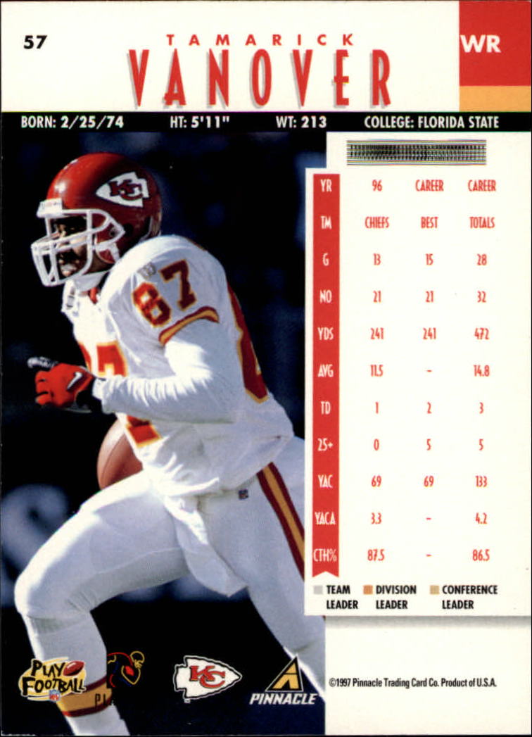 B7257- 1997 Pinnacle Footbal Cards 1-200 +Inserts -You Pick- 15+ FREE US SHIP - Picture 85 of 304