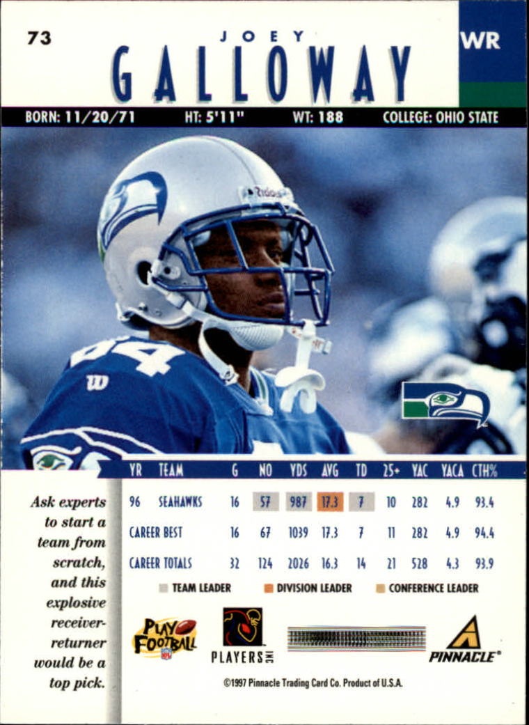 B7257- 1997 Pinnacle Footbal Cards 1-200 +Inserts -You Pick- 15+ FREE US SHIP - Picture 109 of 304