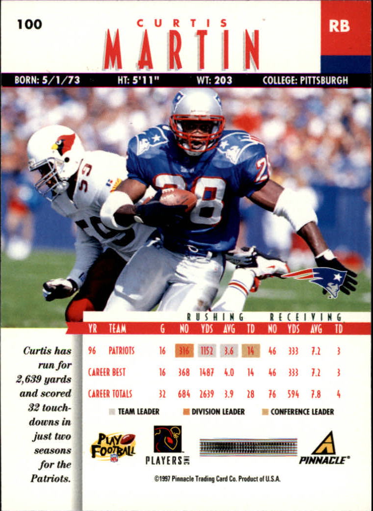 B7257- 1997 Pinnacle Footbal Cards 1-200 +Inserts -You Pick- 15+ FREE US SHIP - Picture 155 of 304