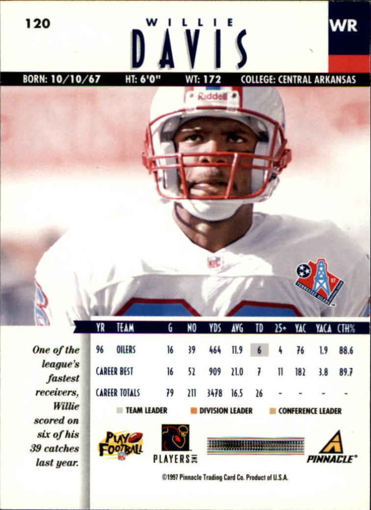 B7257- 1997 Pinnacle Footbal Cards 1-200 +Inserts -You Pick- 15+ FREE US SHIP - Picture 185 of 304