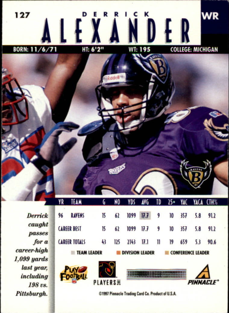 B7257- 1997 Pinnacle Footbal Cards 1-200 +Inserts -You Pick- 15+ FREE US SHIP - Picture 197 of 304