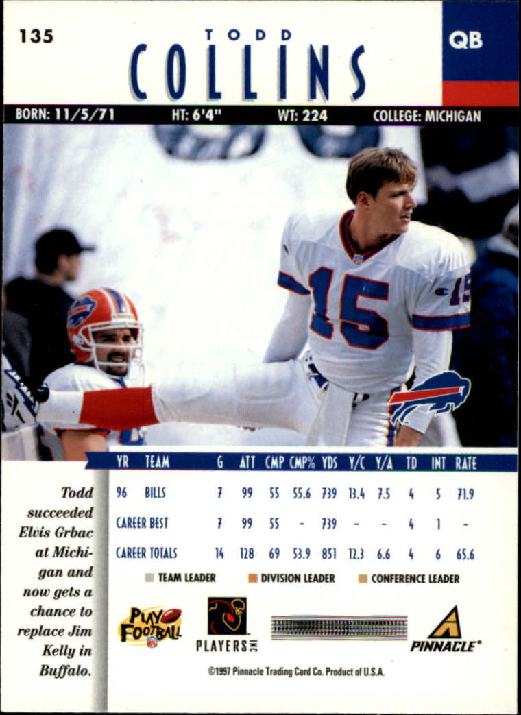 B7257- 1997 Pinnacle Footbal Cards 1-200 +Inserts -You Pick- 15+ FREE US SHIP - Picture 209 of 304