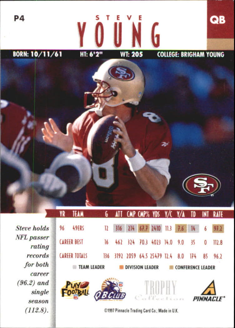 1997 Pinnacle Trophy Collection #P4 Steve Young back image