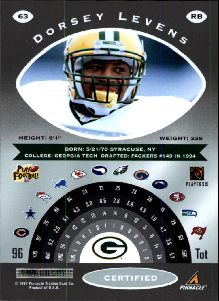 1997 Pinnacle Certified #63 Dorsey Levens back image