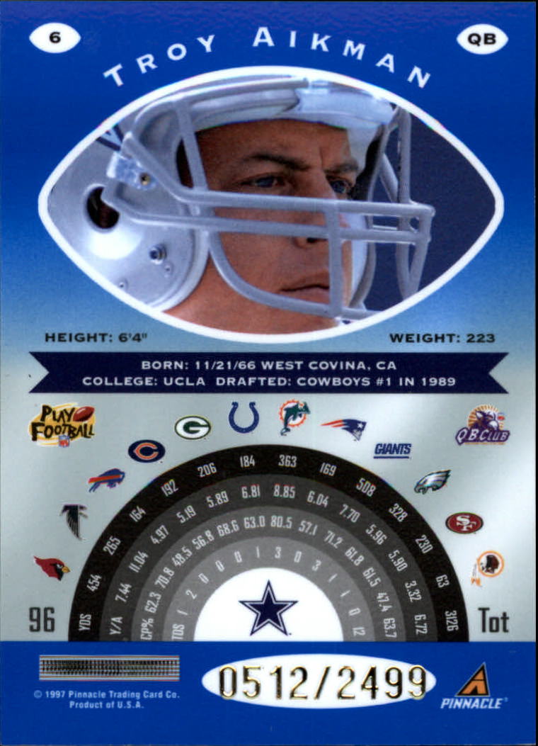 1997 Pinnacle Totally Certified Platinum Blue #6 Troy Aikman back image