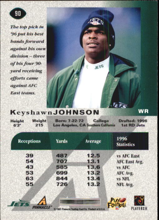 1997 Pinnacle X-Press #90 Keyshawn Johnson back image