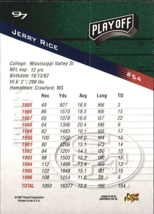 1997 Playoff Zone #54 Jerry Rice back image