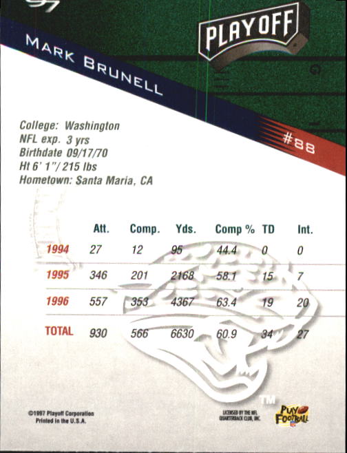 1997 Playoff Zone #88 Mark Brunell back image