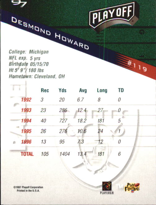 1997 Playoff Zone #119 Desmond Howard back image