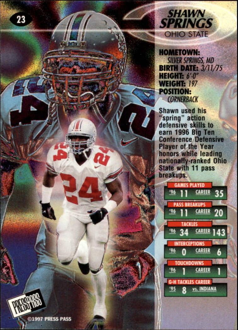 1997 Press Pass #23 Shawn Springs back image