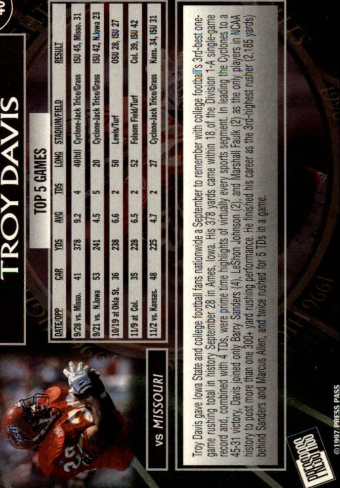 1997 Press Pass #40 Troy Davis HL back image