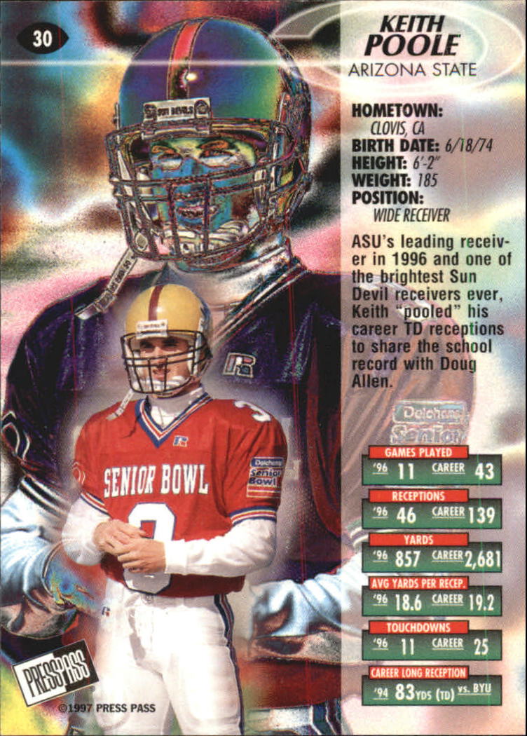 1997 Press Pass Red Zone #30 Keith Poole back image