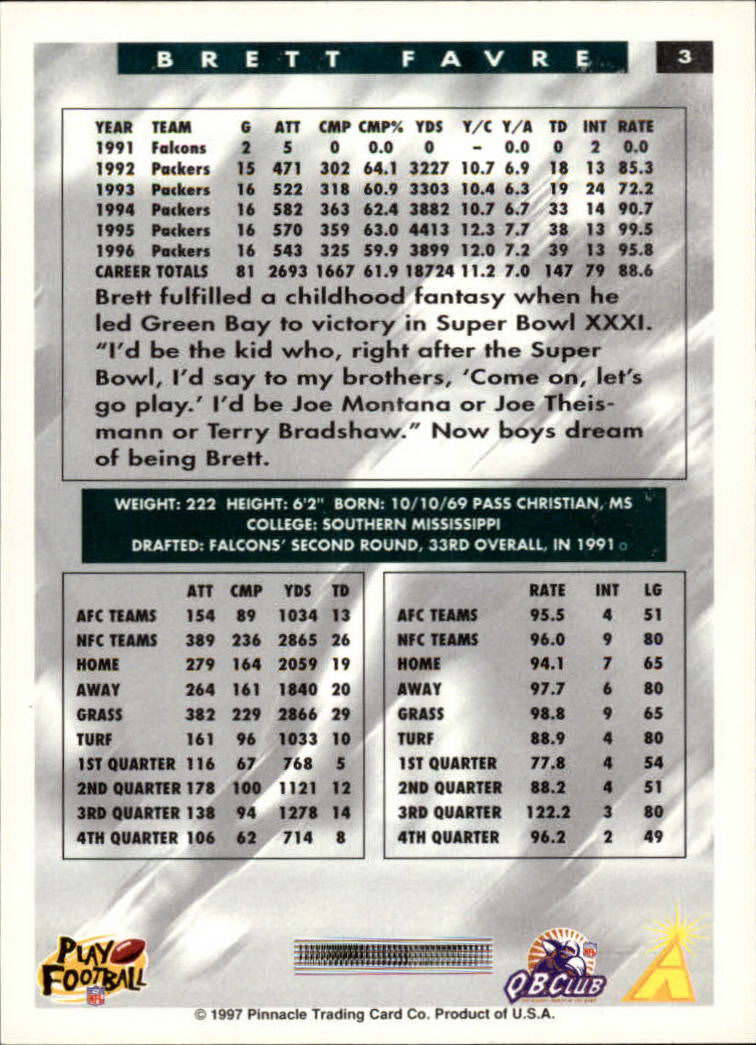 1997 Score Board Brett Favre SUPER BOWL CHAMPION card #BF2