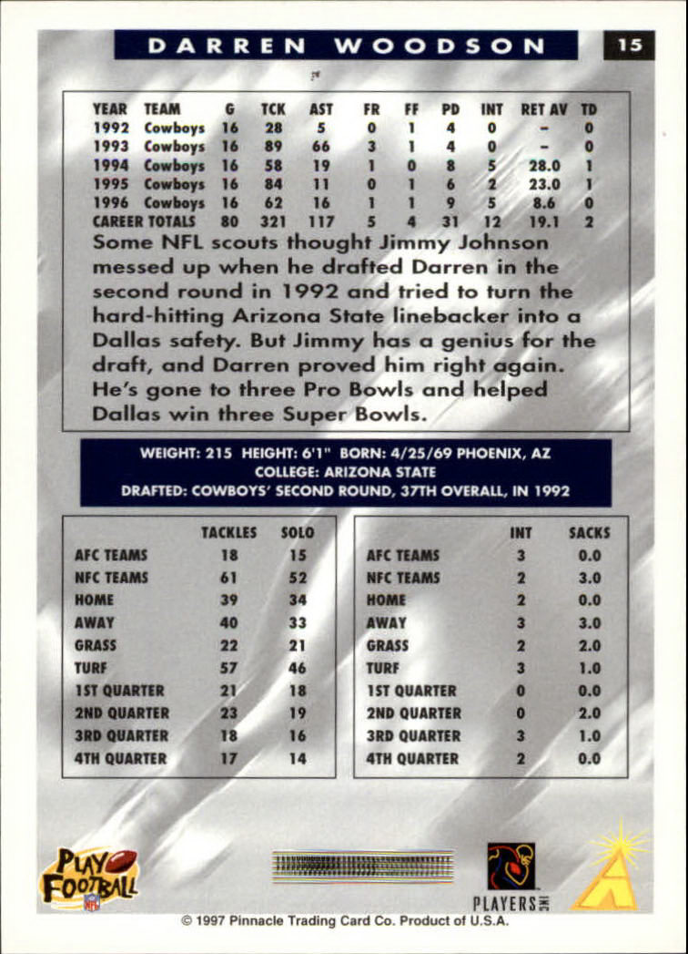 1997 Score #15 Darren Woodson back image