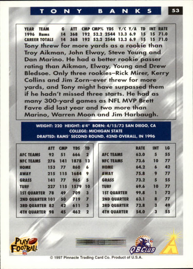 1997 Score #53 Tony Banks back image