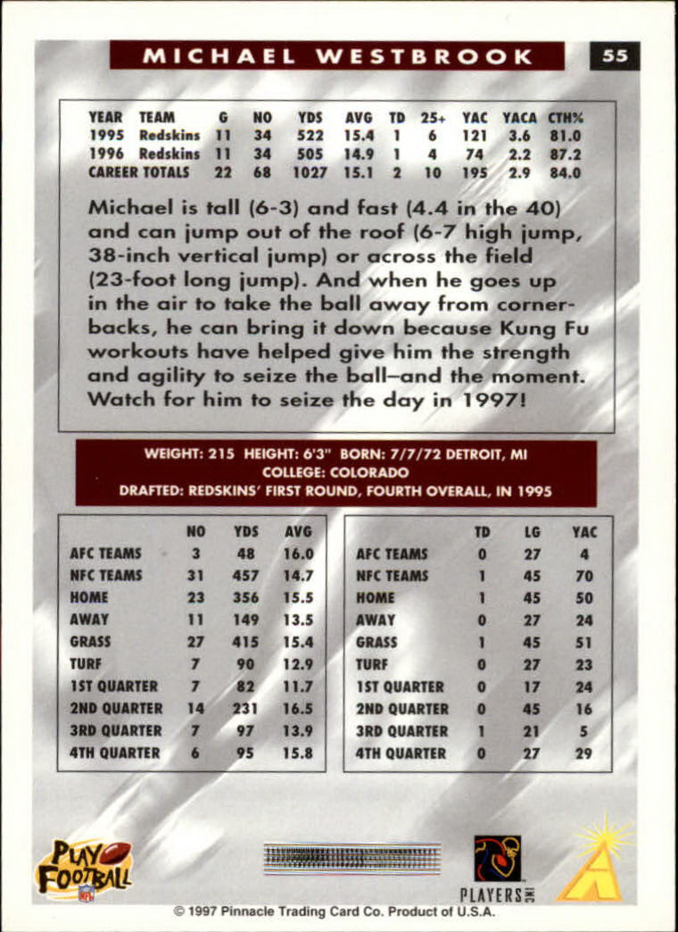 1997 Score #55 Michael Westbrook back image