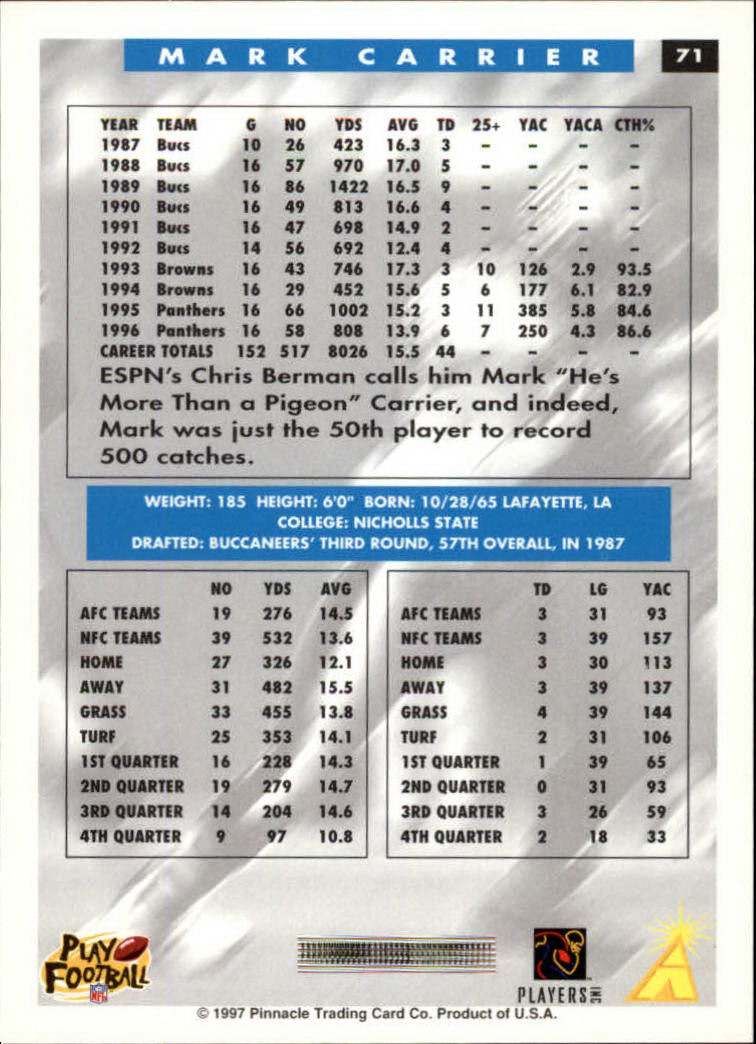 1997 Score #71 Mark Carrier WR back image