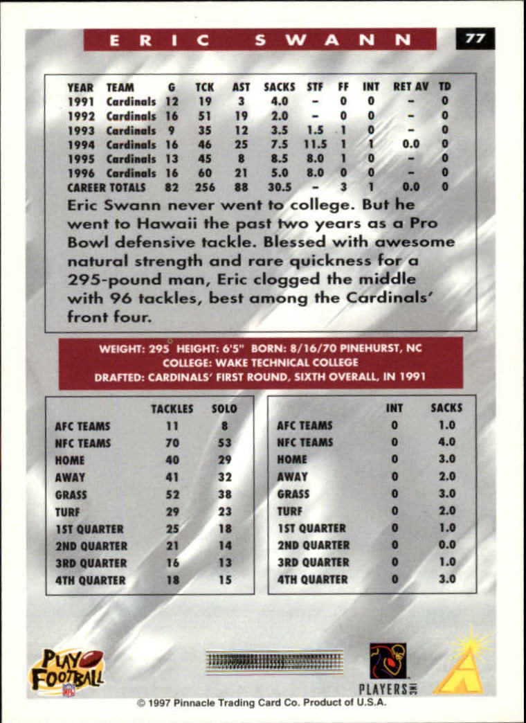 1997 Score #77 Eric Swann back image