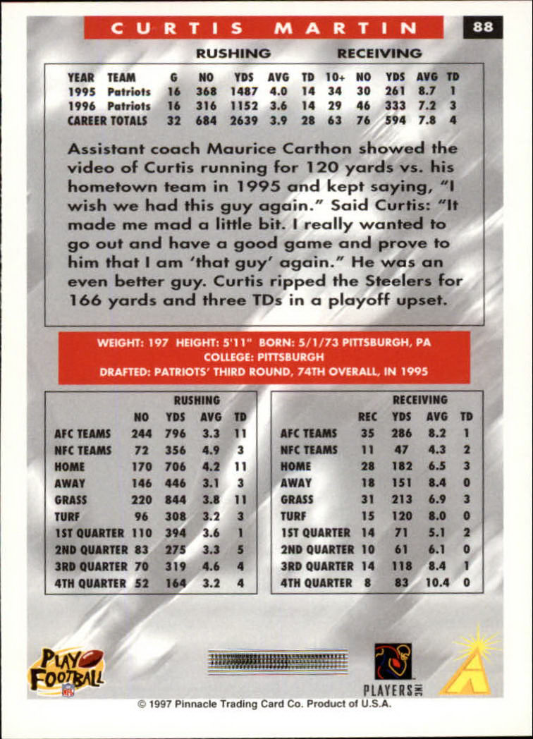 1997 Score #88 Curtis Martin back image