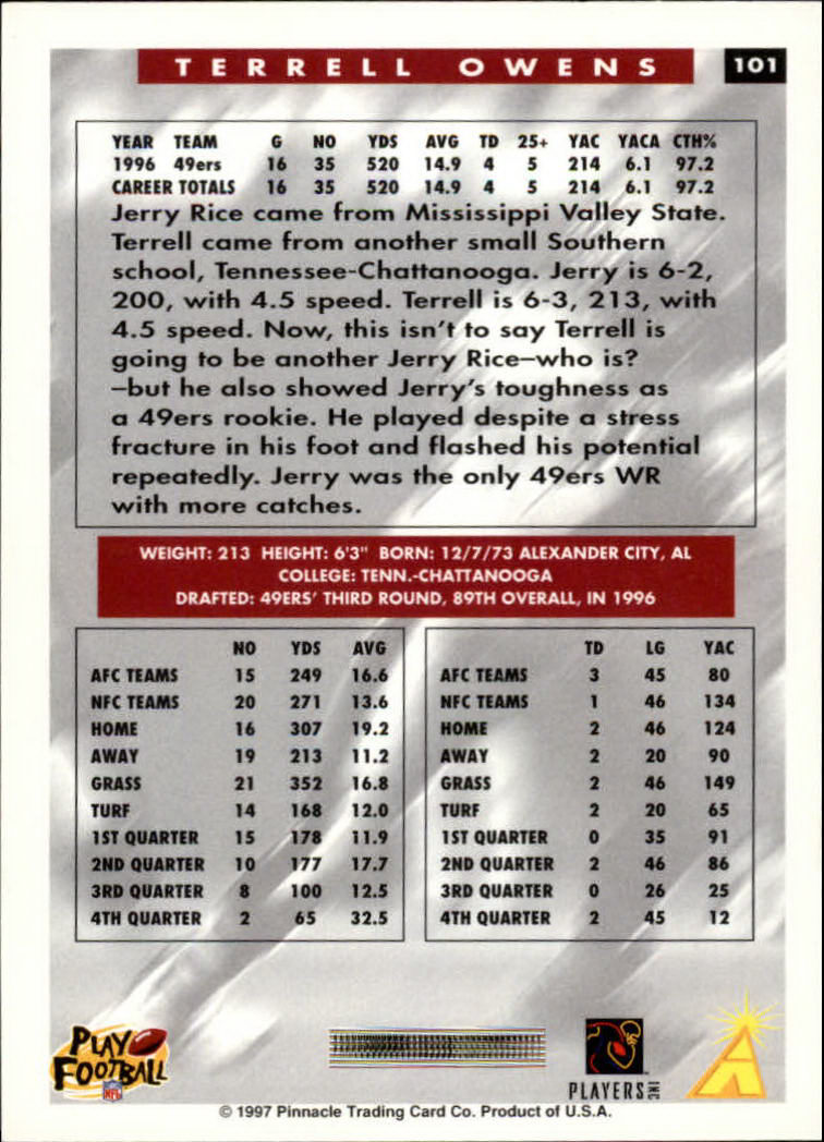 1997 Score #101 Terrell Owens back image