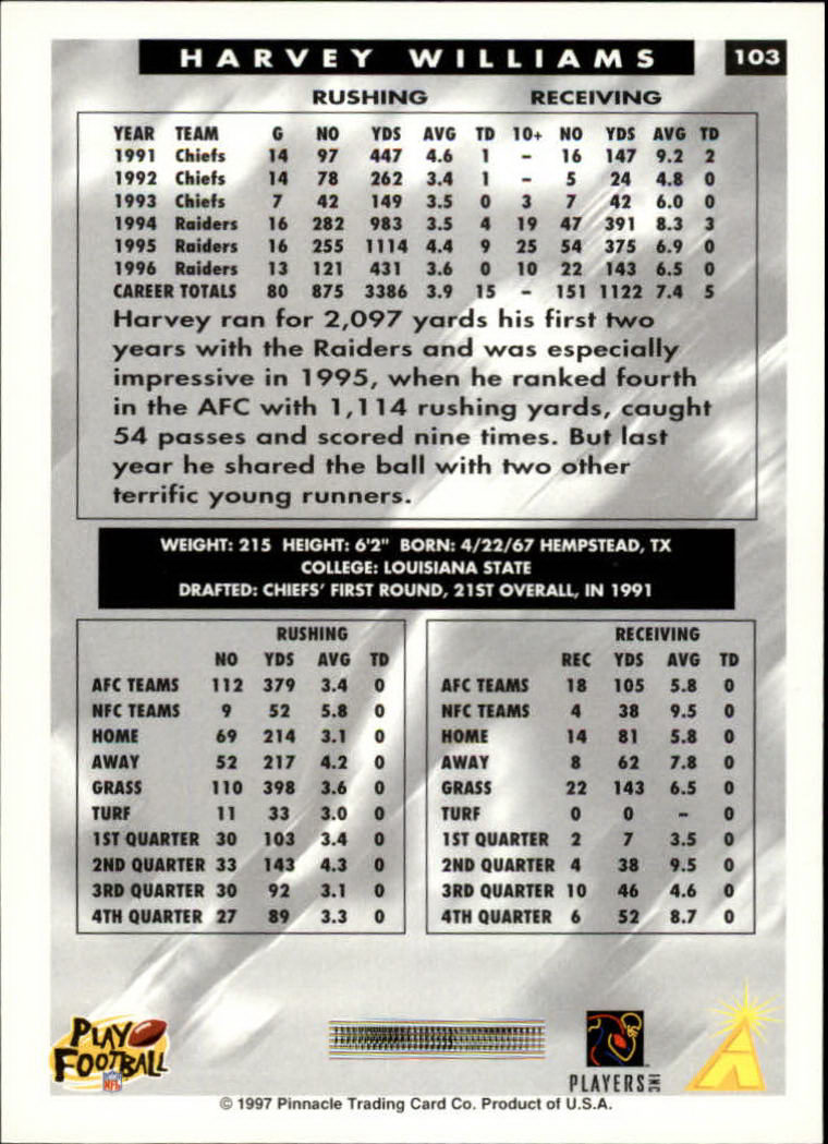 1997 Score #103 Harvey Williams back image