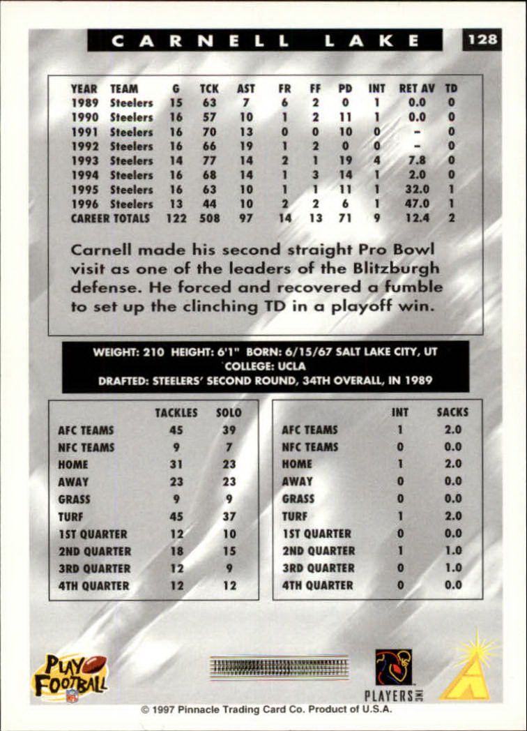 1997 Score #128 Carnell Lake back image
