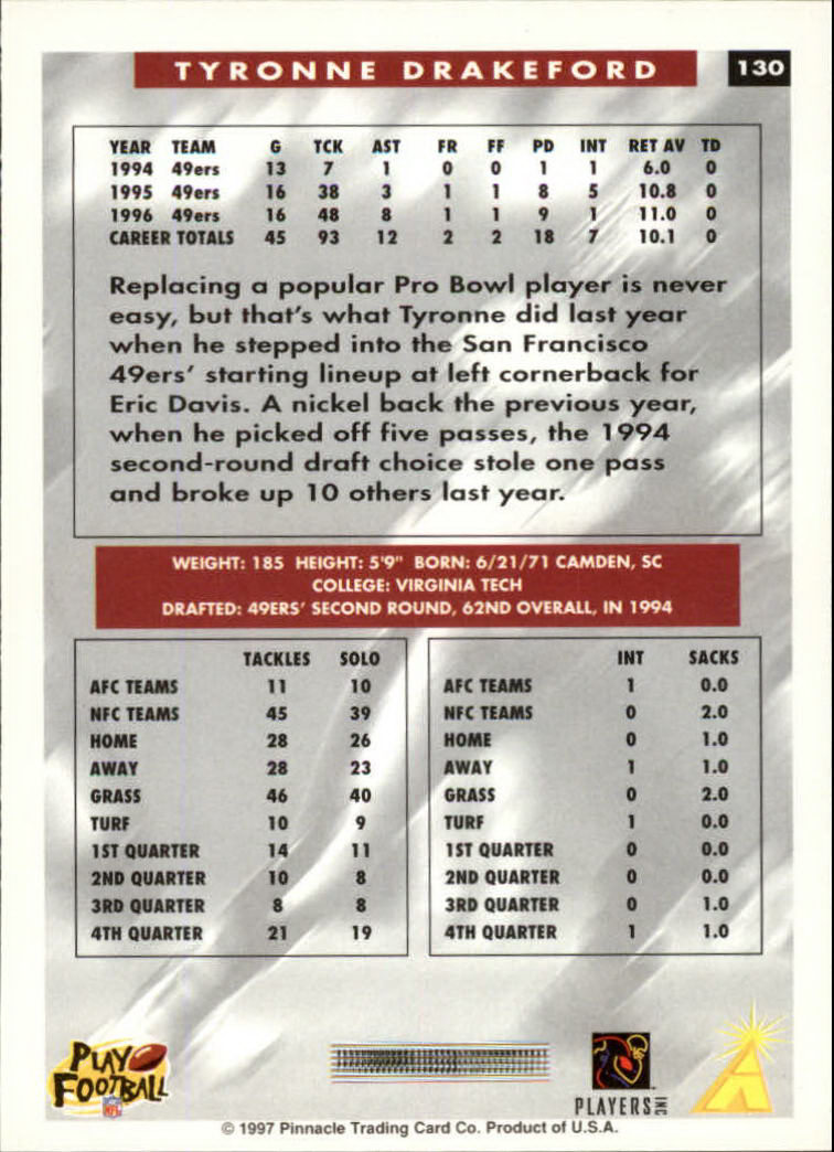 1997 Score #130 Tyronne Drakeford back image