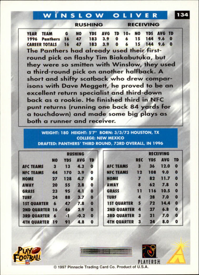 1997 Score #134 Winslow Oliver back image