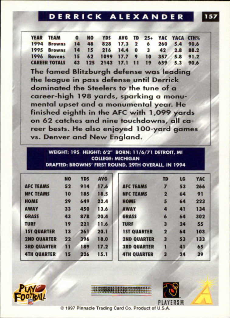 1997 Score #157 Derrick Alexander WR back image