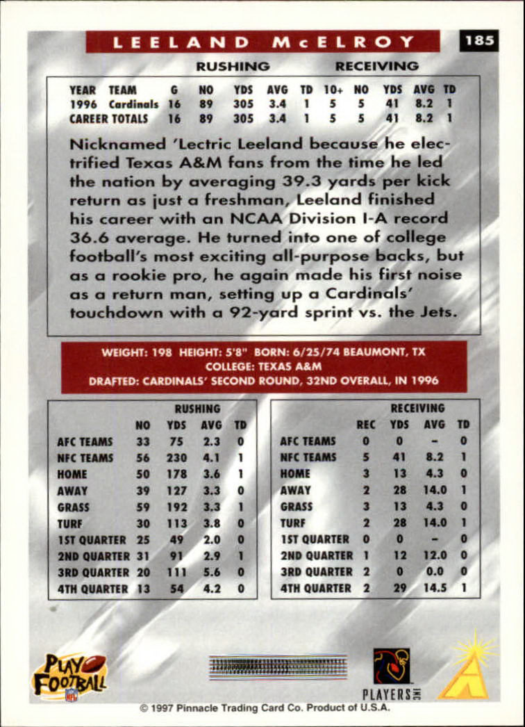 1997 Score #185 Leeland McElroy back image