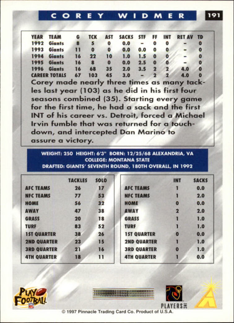 1997 Score #191 Corey Widmer back image