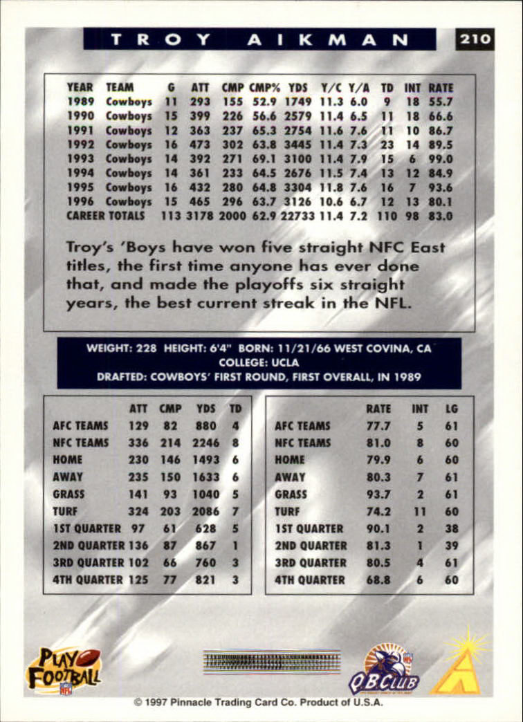 A7988- 1997 Score Football Cards 201-330 +Inserts -You Pick- 15+ FREE US SHIP - Picture 21 of 247