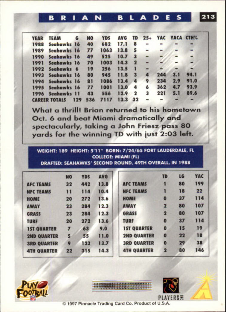 A7988- 1997 Score Football Cards 201-330 +Inserts -You Pick- 15+ FREE US SHIP - Picture 27 of 247