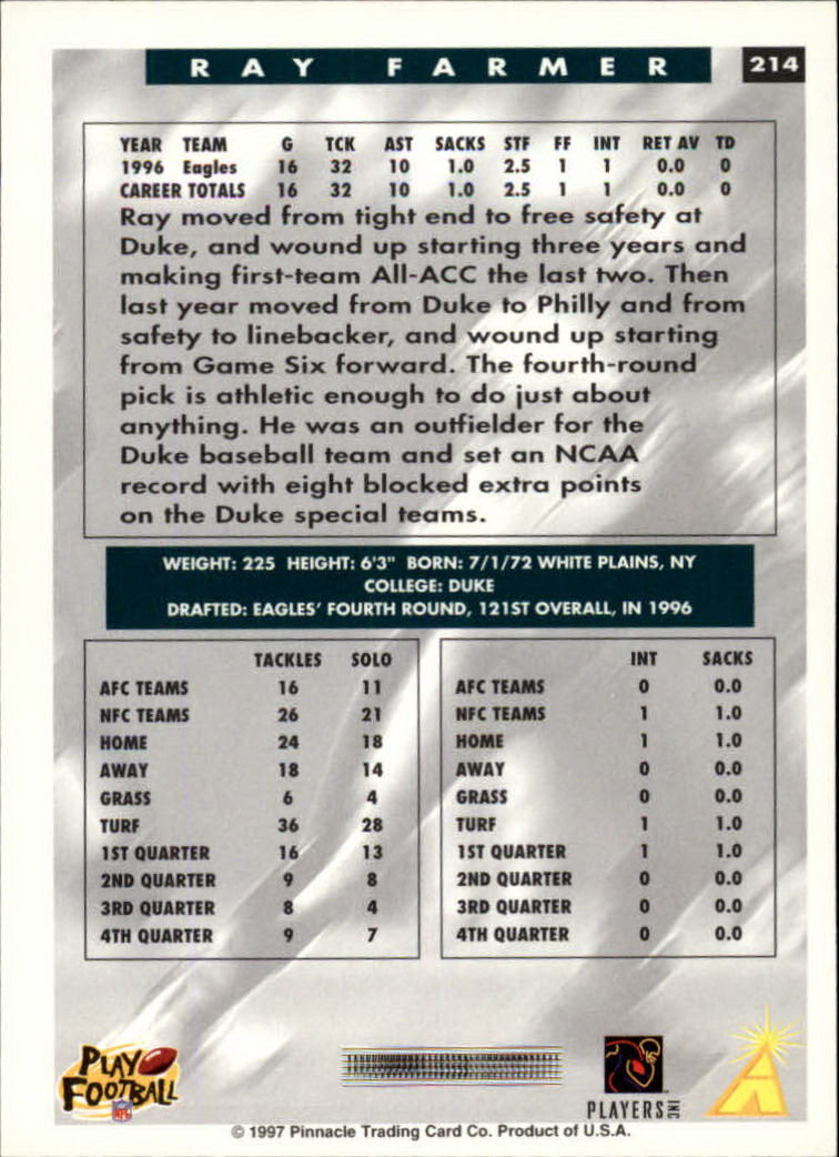 A7988- 1997 Score Football Cards 201-330 +Inserts -You Pick- 15+ FREE US SHIP - Picture 29 of 247