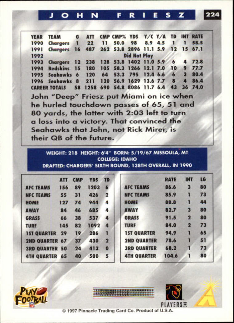 A7988- 1997 Score Football Cards 201-330 +Inserts -You Pick- 15+ FREE US SHIP - Picture 45 of 247