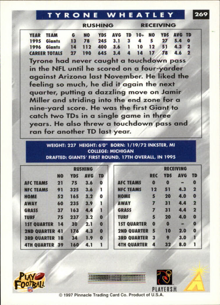 1997 Score #269 Tyrone Wheatley back image