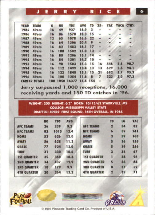 B4069- 1997 Score Hobby Reserve Football #s 1-200 -You Pick- 15+ FREE US SHIP - Picture 13 of 393