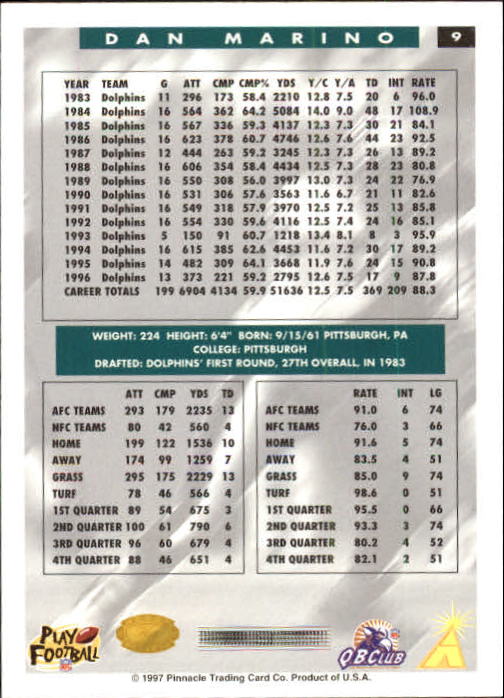 B4069- 1997 Score Hobby Reserve Football #s 1-200 -You Pick- 15+ FREE US SHIP - Picture 19 of 393