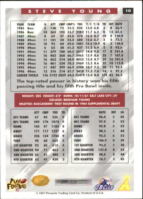B4069- 1997 Score Hobby Reserve Football #s 1-200 -You Pick- 15+ FREE US SHIP - Picture 21 of 393