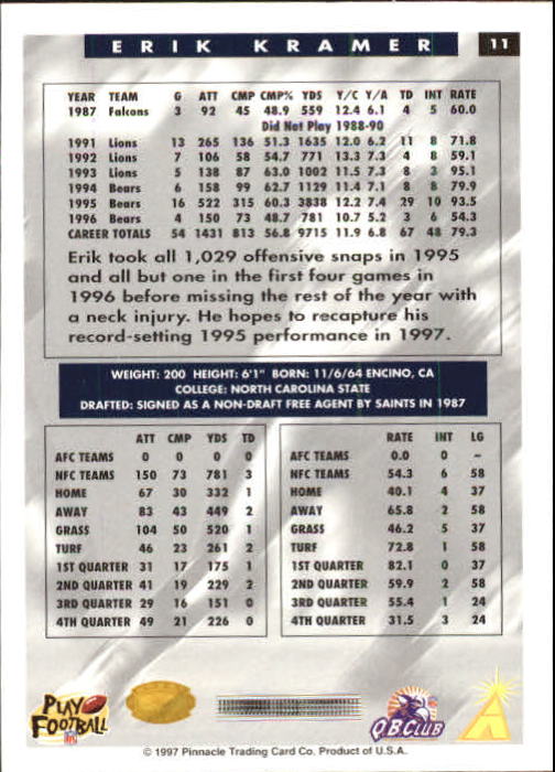 B4069- 1997 Score Hobby Reserve Football #s 1-200 -You Pick- 15+ FREE US SHIP - Picture 23 of 393