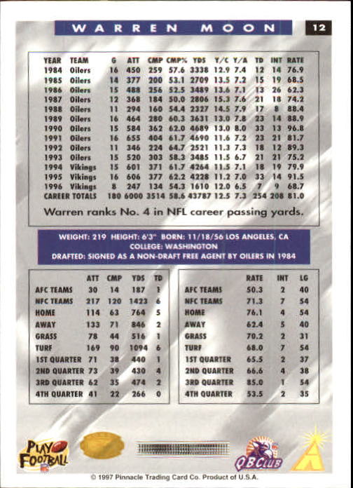 B4069- 1997 Score Hobby Reserve Football #s 1-200 -You Pick- 15+ FREE US SHIP - Picture 25 of 393