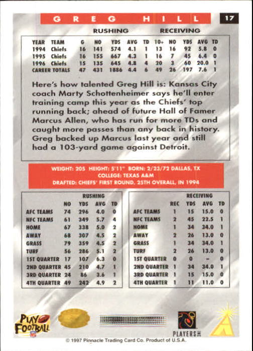 B4069- 1997 Score Hobby Reserve Football #s 1-200 -You Pick- 15+ FREE US SHIP - Picture 35 of 393