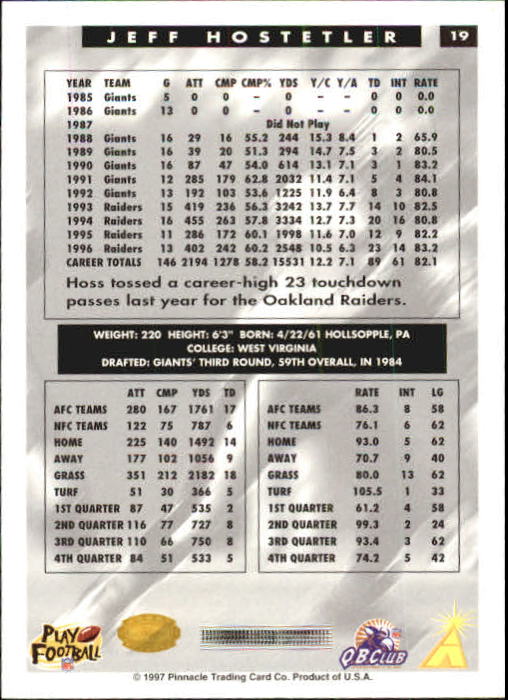 B4069- 1997 Score Hobby Reserve Football #s 1-200 -You Pick- 15+ FREE US SHIP - Picture 39 of 393